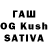 ТГК THC oil Sotirios Tsompanoudis